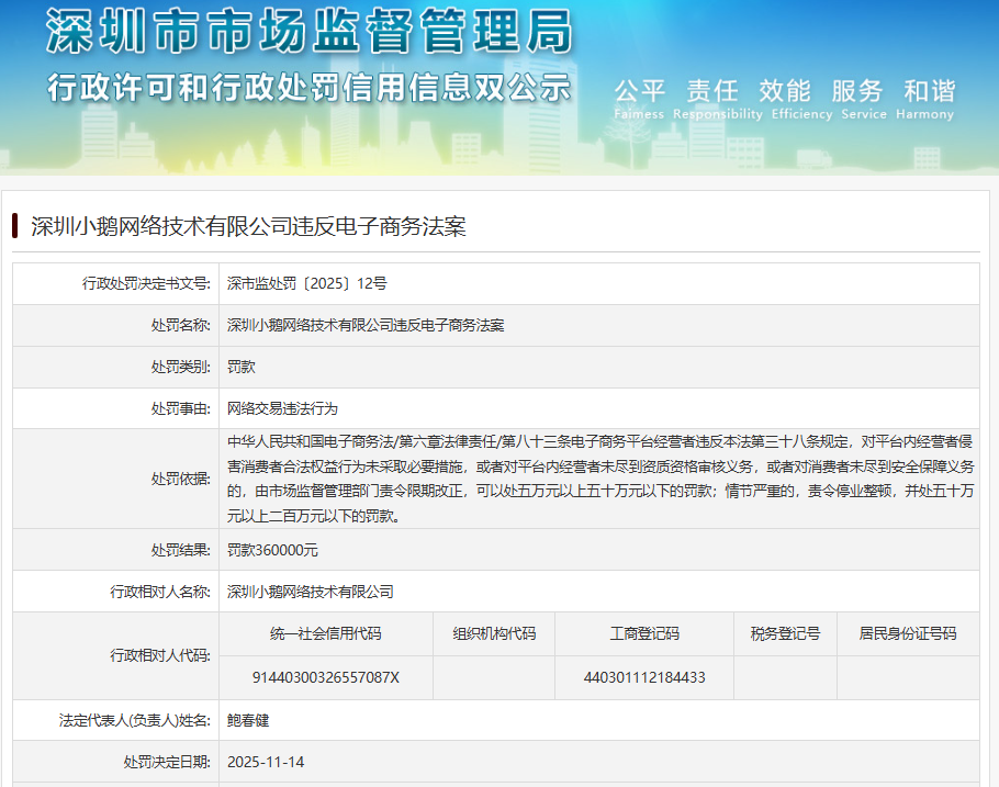 涉网络交易违法行为，小鹅通被处罚款36万元