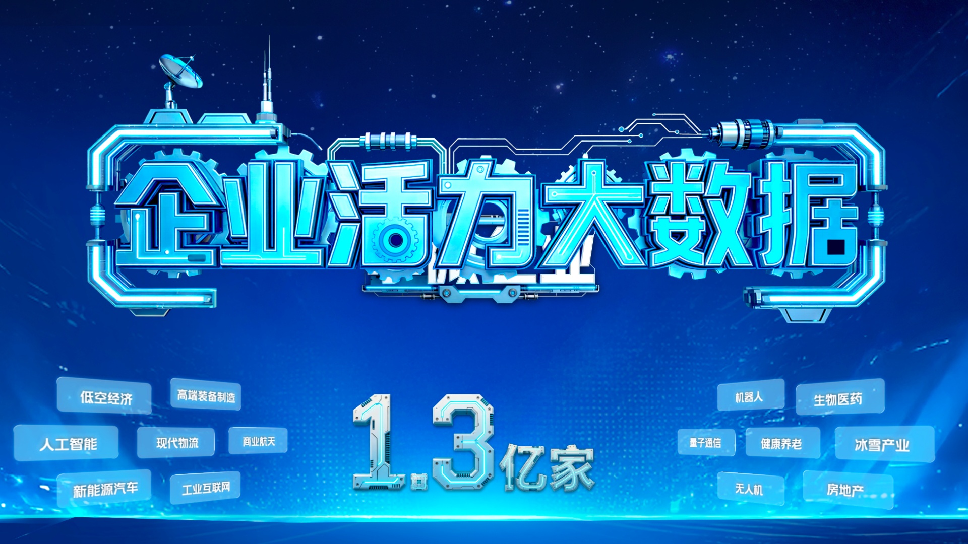 不止“尔滨”！天眼查报告显示：文旅已成刺激区域经济新增长极