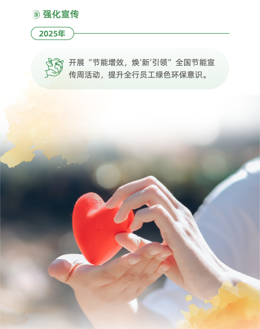 一图读懂徽商银行2025社会责任报告