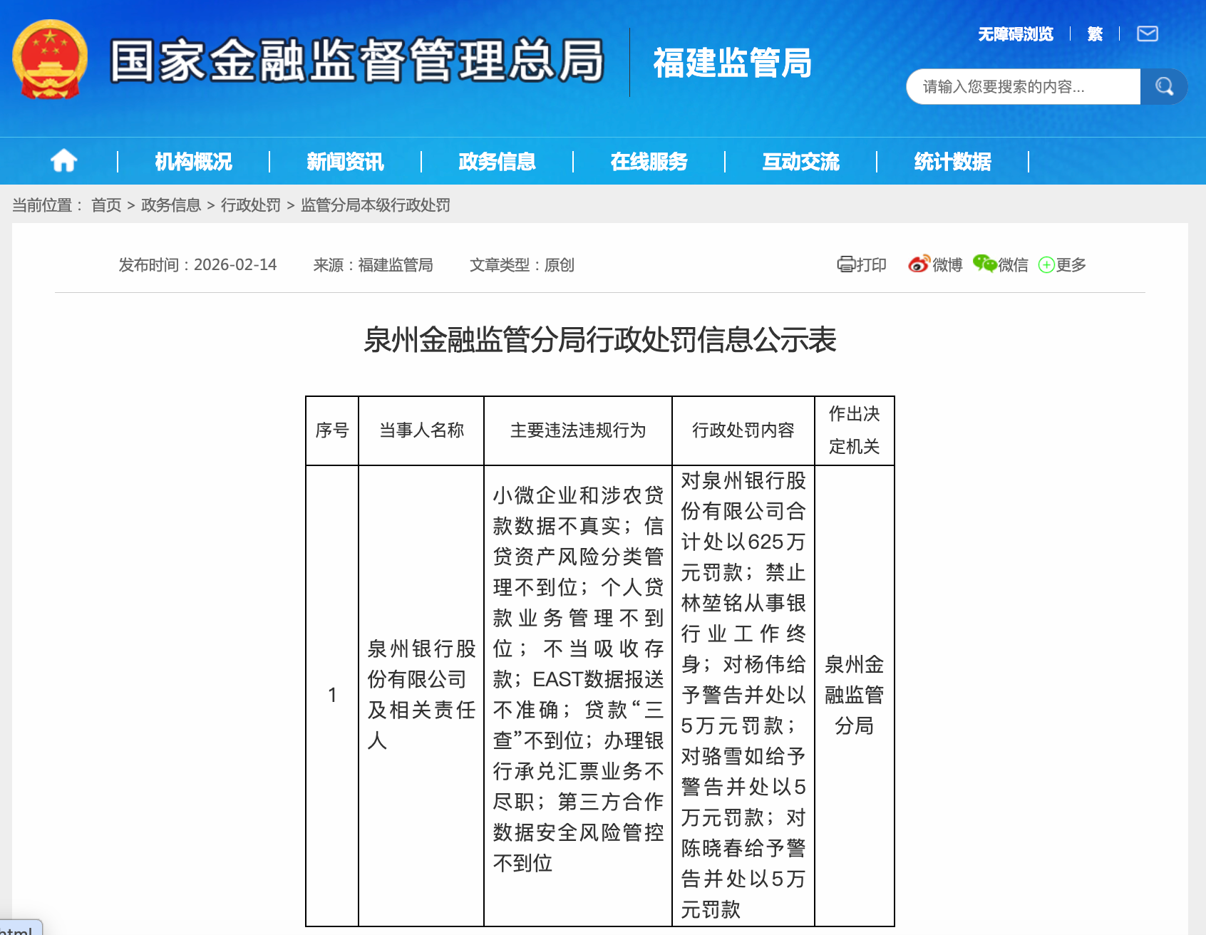 涉不当吸储等多项违规，泉州银行被罚625万元