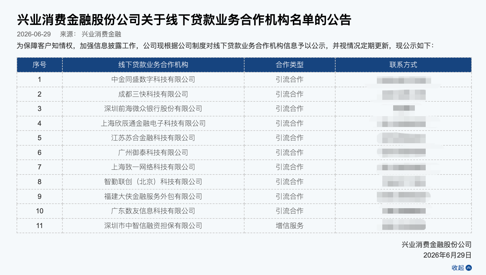 兴业消金披露线下“朋友圈”：11家机构入围