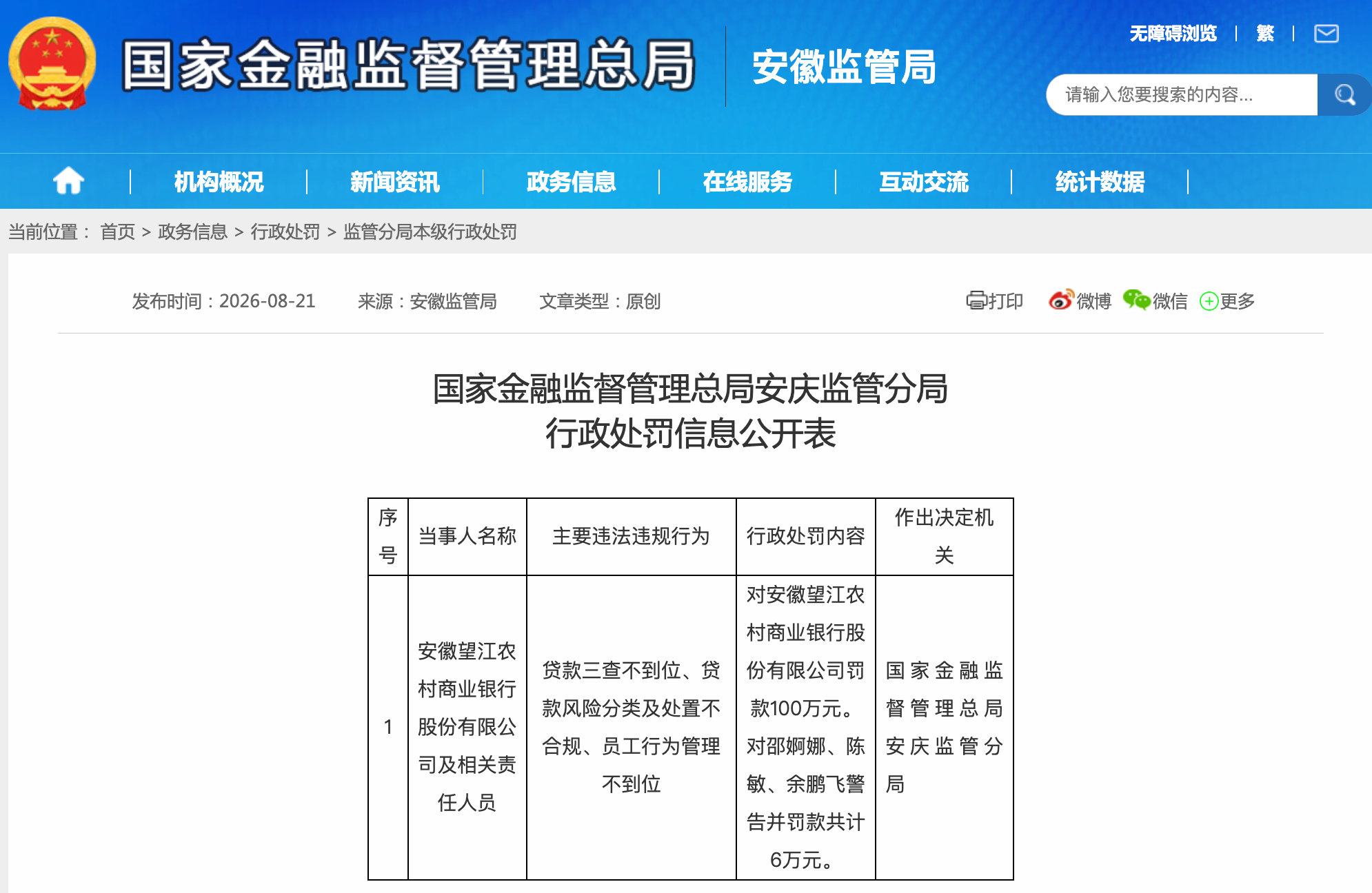 因贷款三查不到位等，安徽望江农商行被罚100万元